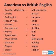 Eage Spoken English On Instagram American English Vs British English Words Spell American English Vs British English British English Words British English