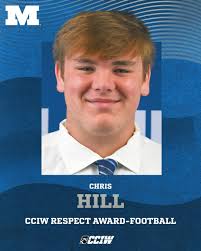 Millikin University Athletics