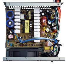 This tool will help you select a suitable power supply unit for your system. Switched Mode Power Supply Wikipedia