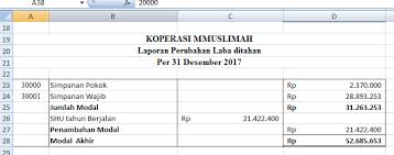 12 = 200 000 bunga per bulan 0,12 x 2 400 000 = 288 000 : Http Download Garuda Ristekdikti Go Id Article Php Article 1278127 Val 16987 Title Laporan 20keuangan 20koperasi 20berbasis 20media 20excel 20for 20accounting 20efa