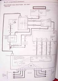 May 30, 2019 · basic ignition system wiring diagram. Ignition Wiring Diagram 1995 Corvette 125 Wiring Diagram Partner