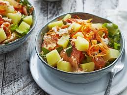 Epingle Sur Plats