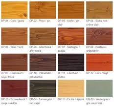 Peindre Sur Du Vernis Bois Vernis Bois Peindre Escalier Bois Bois