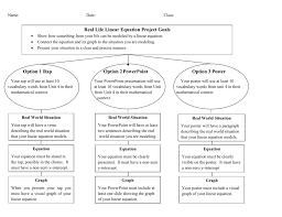 Real Life Linear Equation Project Goals