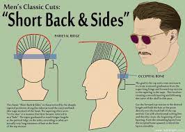 Pin On My Style Manly Men