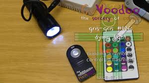 #corujado | vduwogi7sjm / sewu loro cover jathilan. Cuvoodoo The Sorcery Of Copper