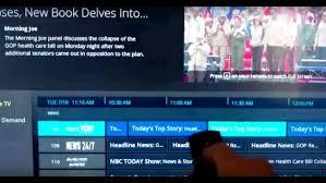 They did improve channel browsing and favorites appear to be working finally which is great. Pluto Tv Activate Step By Step Guide On Pluto Tv Activate