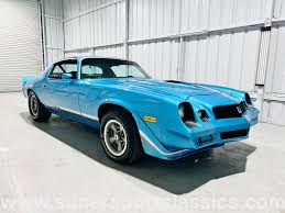 Image result for Bright Blue 1979 Challenger