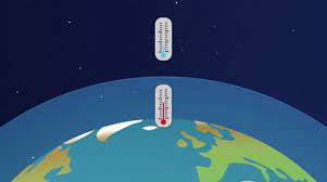 Via Giphy Global Warming Giphy Earth Gif