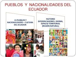 La sociedad ecuatoriana se caracteriza por su diversidad cultural y étnica. Nacionalidades Y Grupos Etnicos Del Ecuador Boutique Hotel In Quito Casa Joaquin Http Www Hotelcasajoaquin Com Web P 4906 Photo Blog Culture