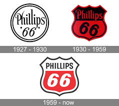 Image result for White 1998 Phillips 66