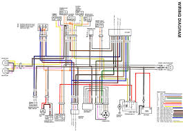 Club car i wiring diagram. Yamaha Phazer Wiring Diagram Brake Light Wiring Diagrams National