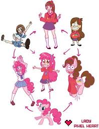Kill La Kill Gravity Falls And Mlp Anime 819496 On Animesher Com