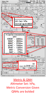 Altimetry Aviationchief Com