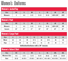 size charts