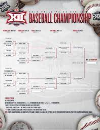 2021 fantasy football draft kit: Big 12 Baseball Tournament Bracket Normantranscript Com