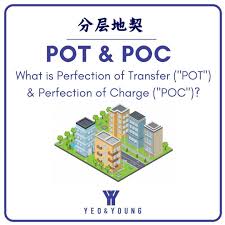 Lawyer fee for perfection of transfer. Yeo Young Home Facebook