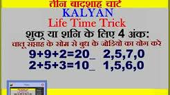 Kalyan Life Time Chart Youtube