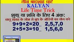 kalyan life time chart youtube