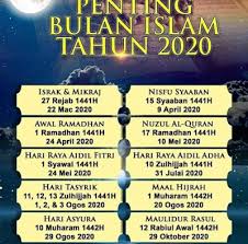 Bahkan kita tidak dibolehkan menghukumi ada hari sial atau tanggal sial, kecuali dengan dalil. Tarikh Hijrah Hari Ini 2020