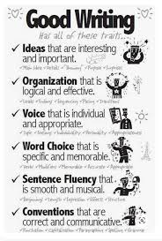 Strategies introduced range from conventional tools such as quick writes, online websites, and visual writing to unconventional approaches such as twitter novels, comics, and google earth lit trips. 6traitshandbook
