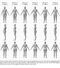 Pin On Health