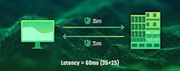 Check spelling or type a new query. Inside The Internet What Is Ping Outfox