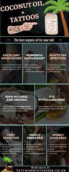 Explore health, household and baby care products on amazon. Can You Put Lotion On A New Tattoo Here S Why You Should Tattoo Moisturiser