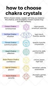 Crystal For Chakras And Astrology Chakra Healing Stones Best Healing Crystals Chakra