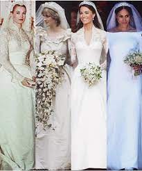 Pin On Wedding Dresses