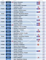 Les russes auront à cœur de bien préparer la coupe du monde qu'ils. Euro 2016 Comment Bien Suivre Les Matchs De Football
