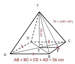 Luas permukaan limas = luas alas + ½ (keliling alas). Rumus Tinggi Limas Segi Empat Cara Golden