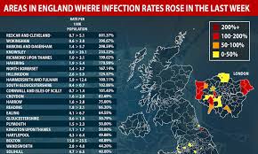Cases of coronavirus by nhs region the total. Coronavirus England 34 Areas Where Cases Have Risen Recently Daily Mail Online