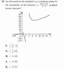 In your example if you divide first by x − 1 you will have. Please Help With Math Asymptote Question Act