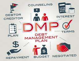 dmp debt management plan stock vector trueffelpix