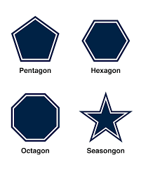 NFL Memes - NFL Memes added a new photo.