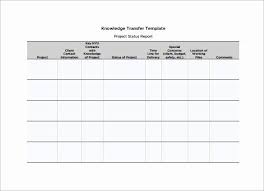 Project Management Transition Plan Template Beautiful 11 Transition Plan Templates Business Letter Template Business Plan Template Free Business Plan Template
