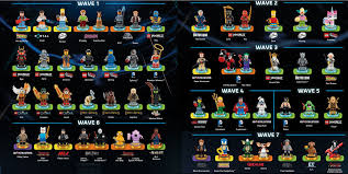 лего ниндзяго 1 2 3 4 5 6 7 Lego Dimensions All Waves Lego Dimensions Lego Lego Dimensions Storage
