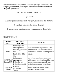 Bagaimanapun, ramai pelajar gagal menggunakan caracara yang sesuai untuk mencapai hasrat tersebut. Karangan Umum T3