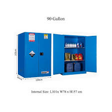 Safety Storage Cabinet - China Lab Furniture Manufacturer