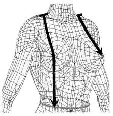 Ghid Masuri Schnittmuster Muster Schnittchen