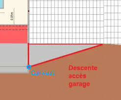Combien coûte le drainage d'un jardin ? Realisation D Une Tranchee Drainante En Terrain Argileux