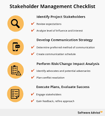 Use This Checklist To Improve Project Stakeholder Management Learn What Mistakes Agile Project Management Stakeholder Management Project Management Templates