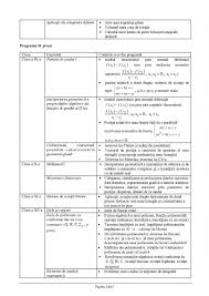 Astfel, examenele vor avea loc în 93 de centre de bacalaureat, dintre care 31 vor fi în mun. Matematica Bacalaureat Evaluare Nationala Variante Rezolvatecontinut Scos Din Programa Bac Matematica 2021 Matematica Bacalaureat Evaluare Nationala Variante Rezolvate