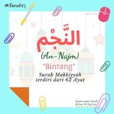 For a preliminary discussion about the chronological order of chapters see page surah. 54 Ide Nama Nama Surah Dalam Al Qur An Quran Nama Ayat
