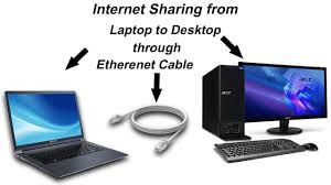 Maybe you would like to learn more about one of these? Easy Way How To Share Internet From Laptop To Desktop Through Ethernet Cable Kh 2019 Youtube