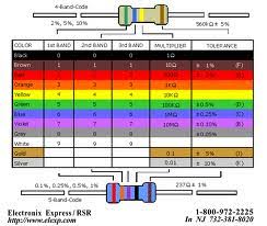 Ia adalah perintang boleh laras atau variable resistor ( vr ). Perintang Khashushi