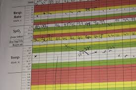 Clinical Assessment Of The Patient Referred To Opat Opat