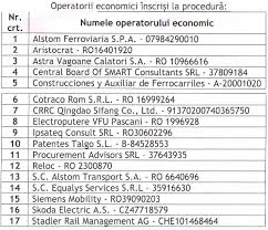 20 de rame electrice noi vor fi achiziționate în prima etapă, valoarea acestora fiind estimată la 120 milioane euro. Alstom Siemens Èi Crrc China Au Depus Oferte Pentru A Livra 40 De Rame Electrice Licitate De Autoritatea Pentru ReformÄ FeroviarÄ Mobilitate Eu