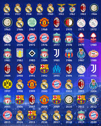 Links to bayern münchen vs. Uefa Champions League Updated Fc Bayern Munchen Who Won The Ucl In The Year You Were Born Facebook